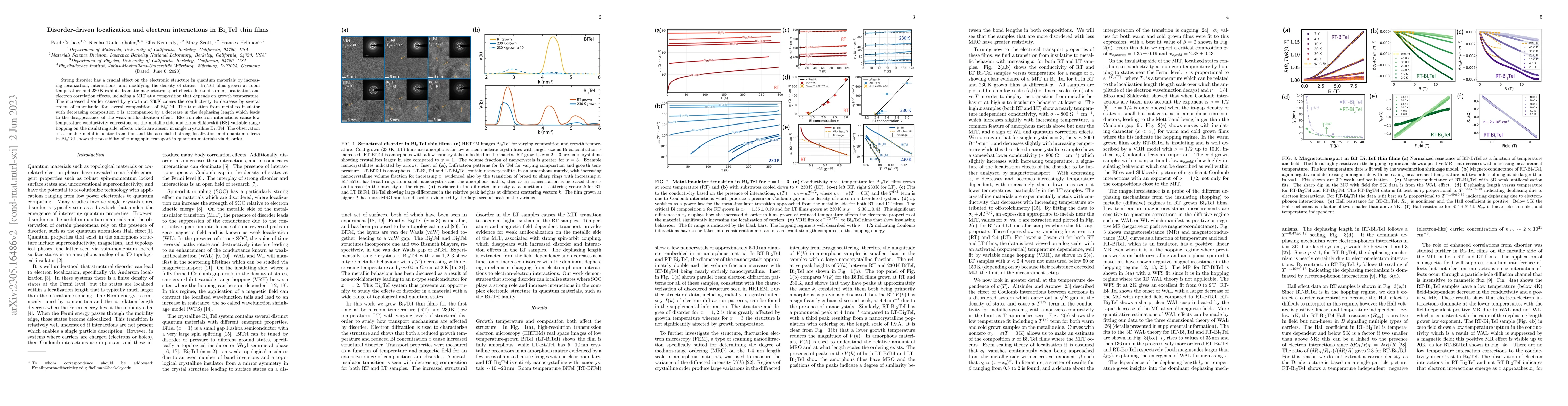 Thumbnail for Disorder-driven localization and electron interactions in Bi$_x$TeI thin
  films