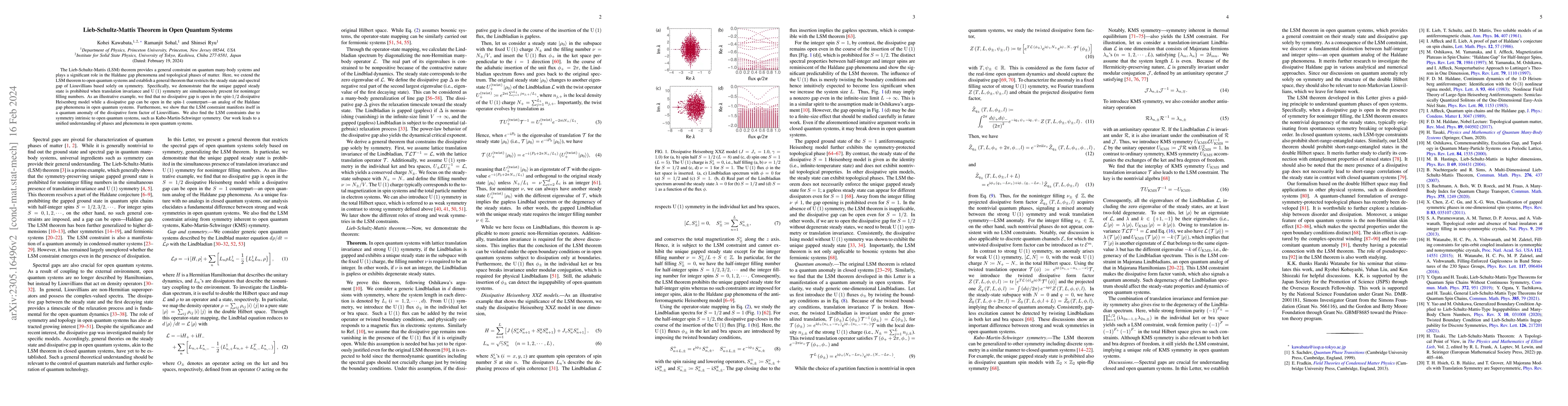 Thumbnail for Lieb-Schultz-Mattis Theorem in Open Quantum Systems