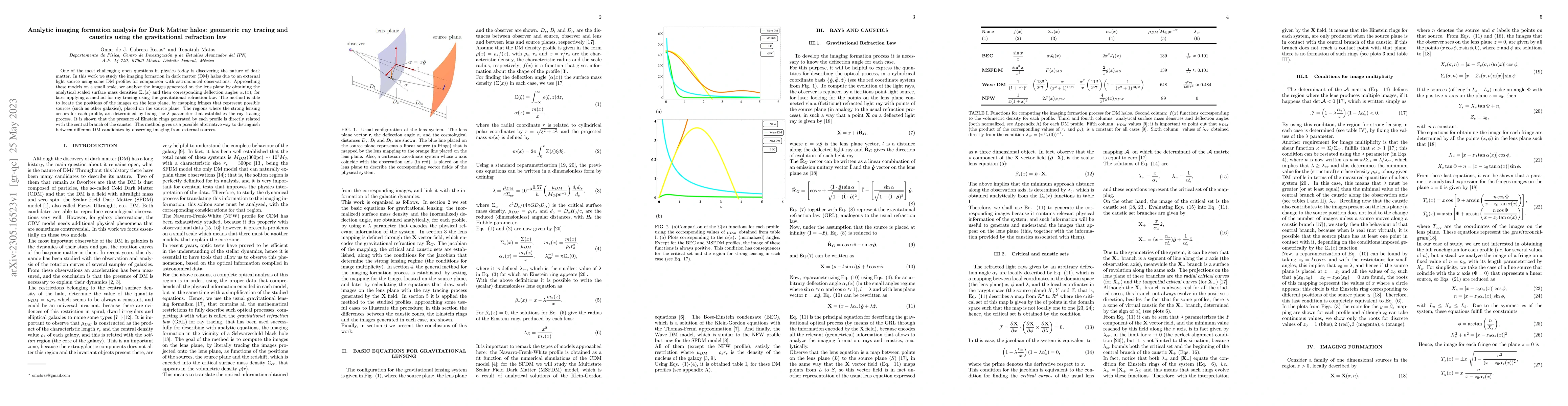 Thumbnail for Analytic imaging formation analysis for Dark Matter halos: geometric ray
  tracing and caustics using the gravitational refraction law