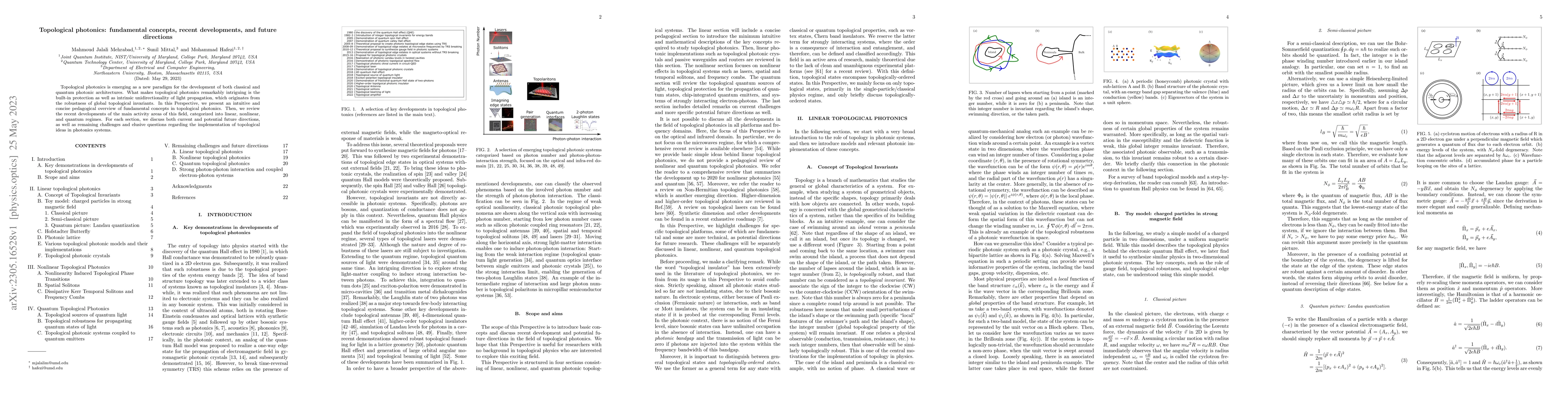 Thumbnail for Topological photonics: fundamental concepts, recent developments, and
  future directions