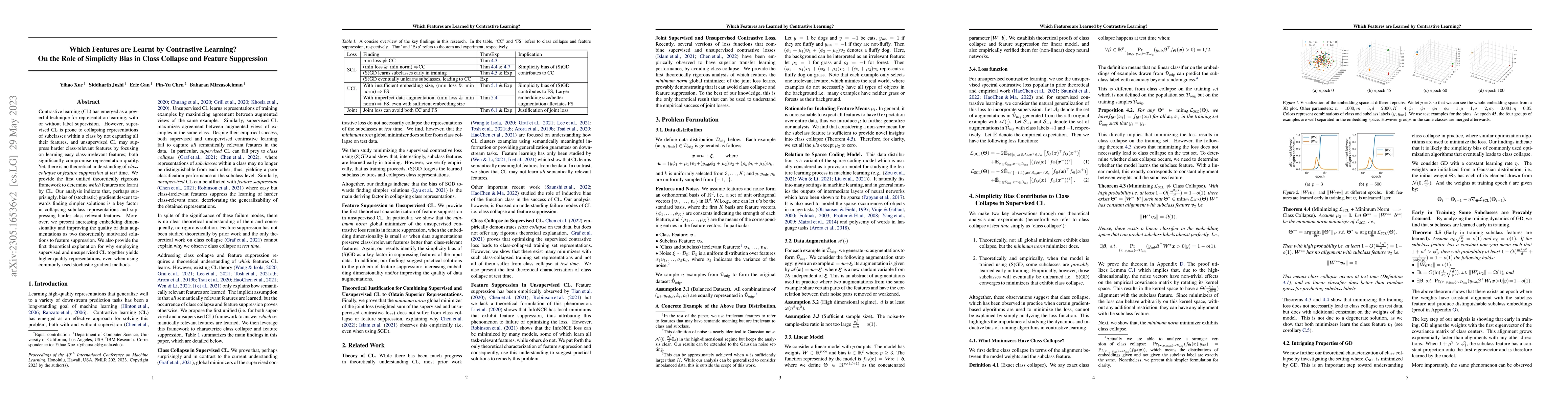 Thumbnail for Which Features are Learnt by Contrastive Learning? On the Role of
  Simplicity Bias in Class Collapse and Feature Suppression