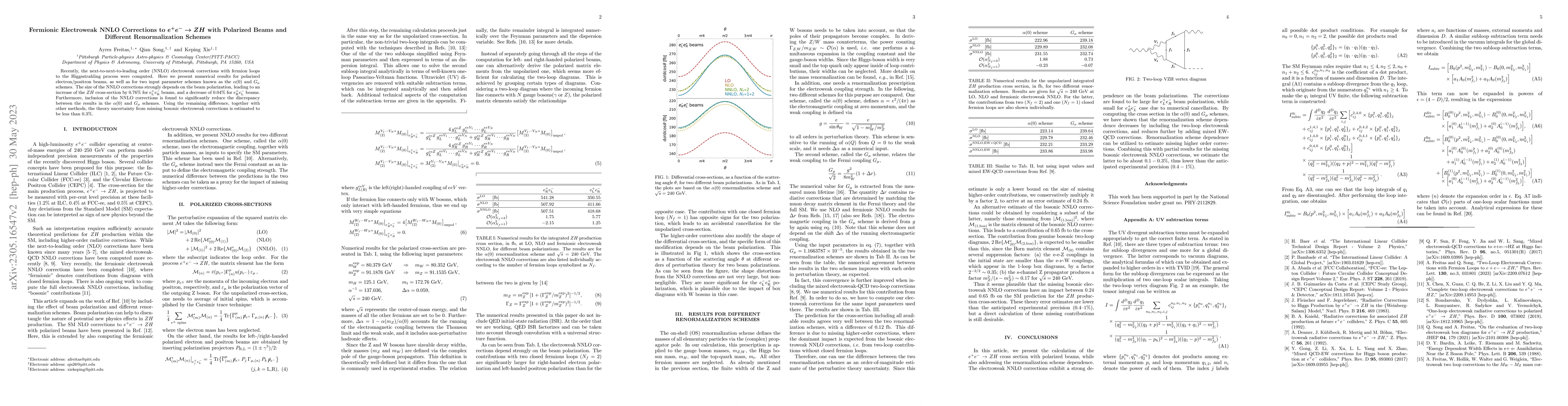 Thumbnail for Fermionic Electroweak NNLO Corrections to $e^+ e^- \to ZH$ with
  Polarized Beams and Different Renormalization Schemes