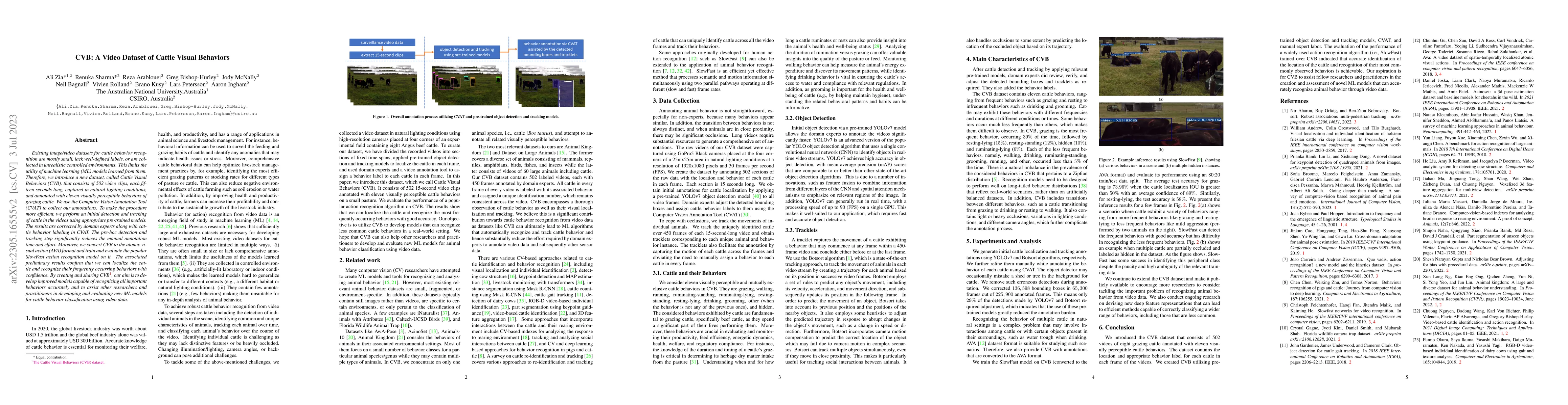 Thumbnail for CVB: A Video Dataset of Cattle Visual Behaviors