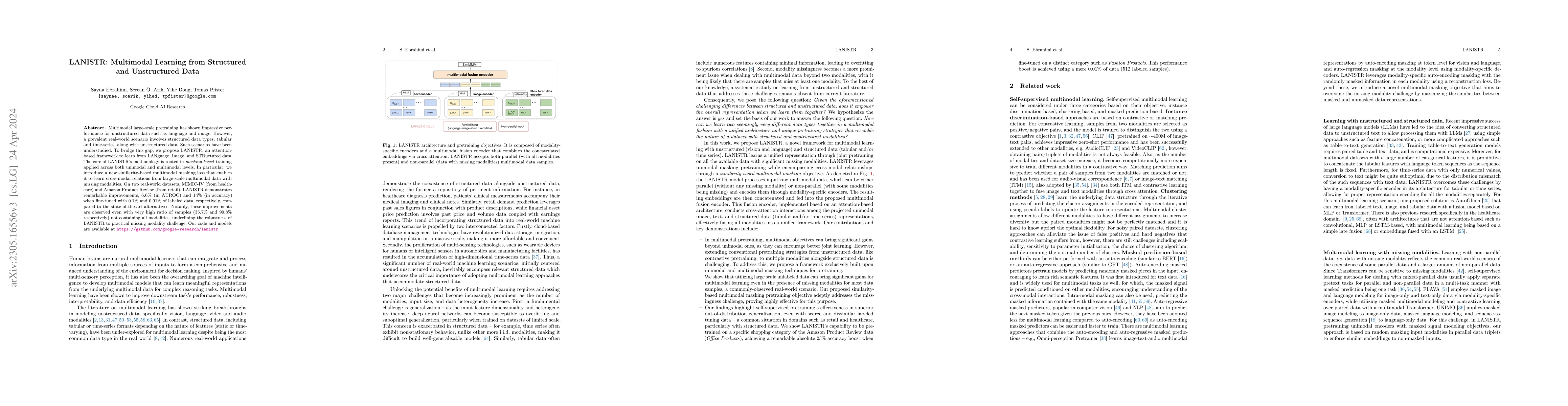Thumbnail for LANISTR: Multimodal Learning from Structured and Unstructured Data
