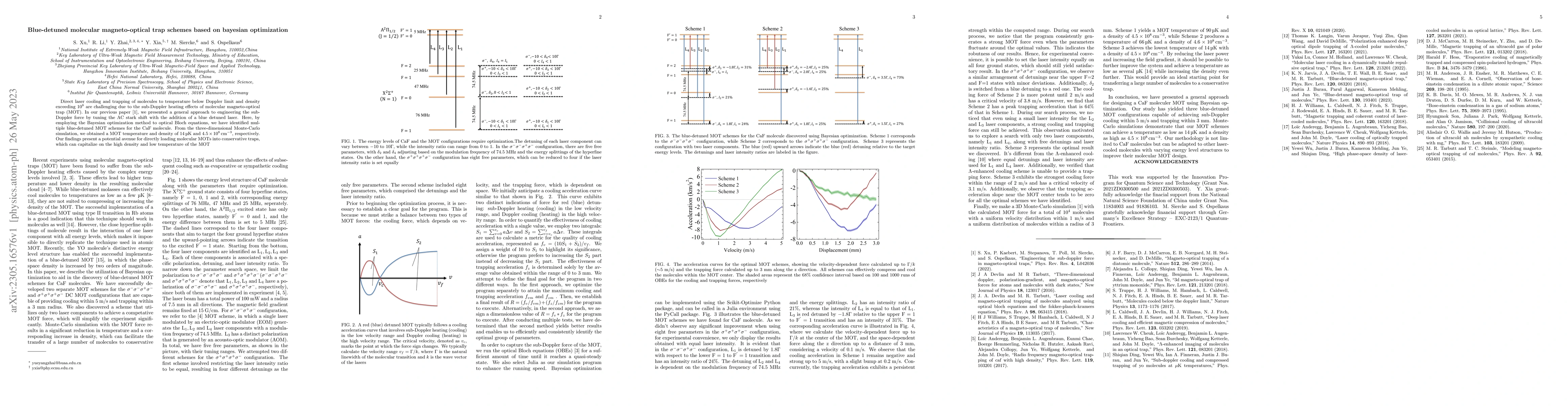 Thumbnail for Blue-detuned molecular magneto-optical trap schemes based on bayesian
  optimization