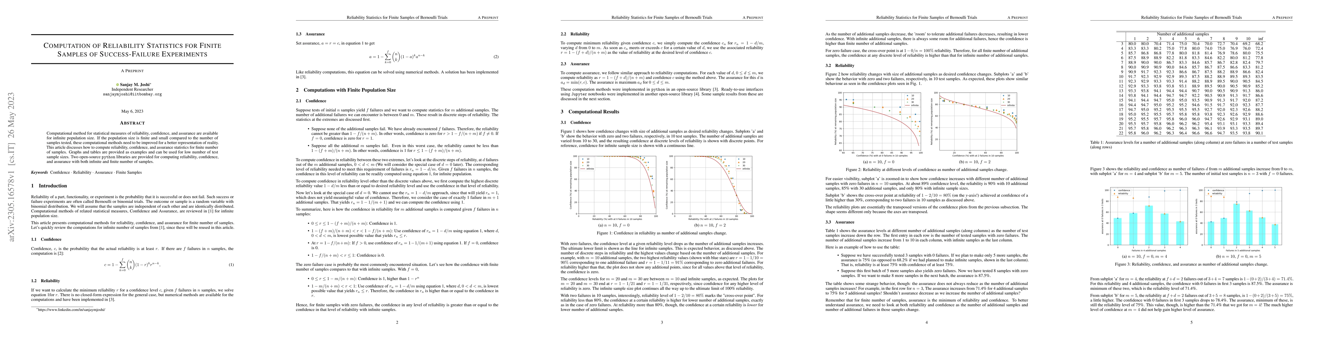 Thumbnail for Computation of Reliability Statistics for Finite Samples of
  Success-Failure Experiments