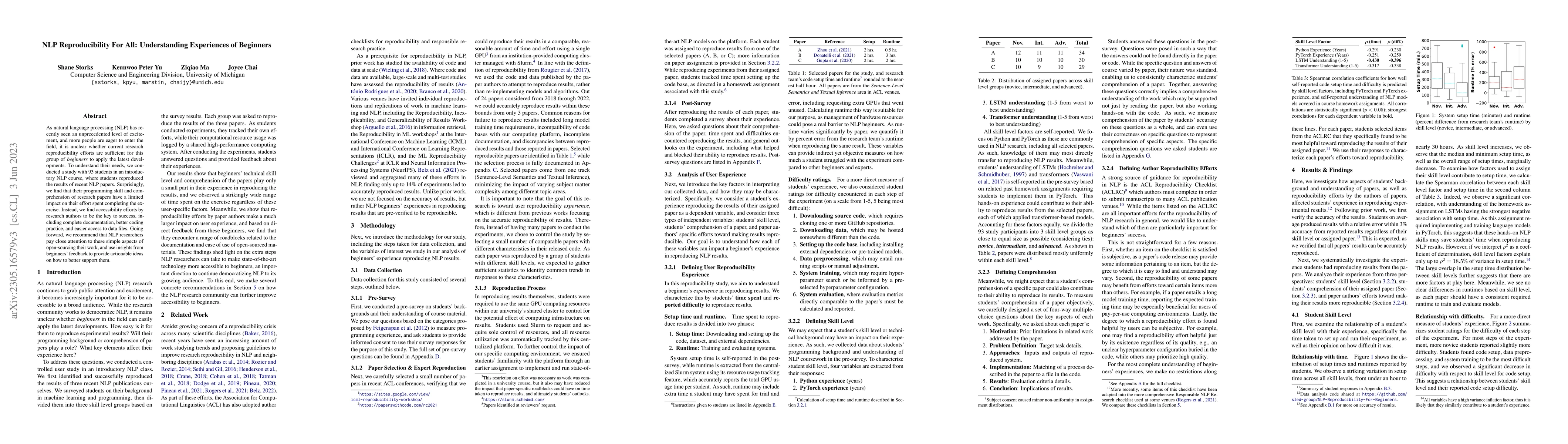 Thumbnail for NLP Reproducibility For All: Understanding Experiences of Beginners