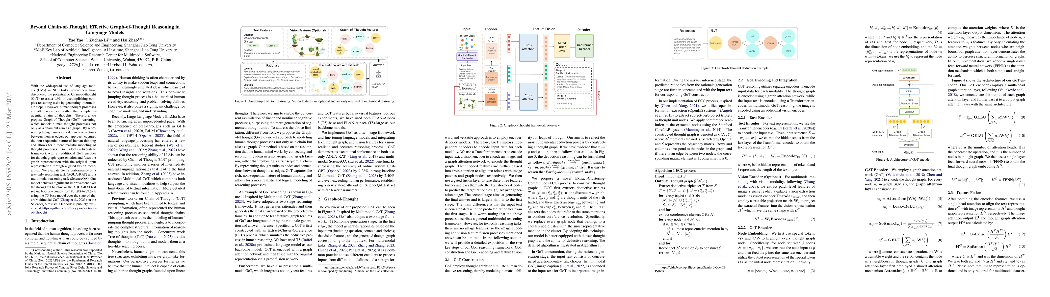 Thumbnail for Beyond Chain-of-Thought, Effective Graph-of-Thought Reasoning in
  Language Models