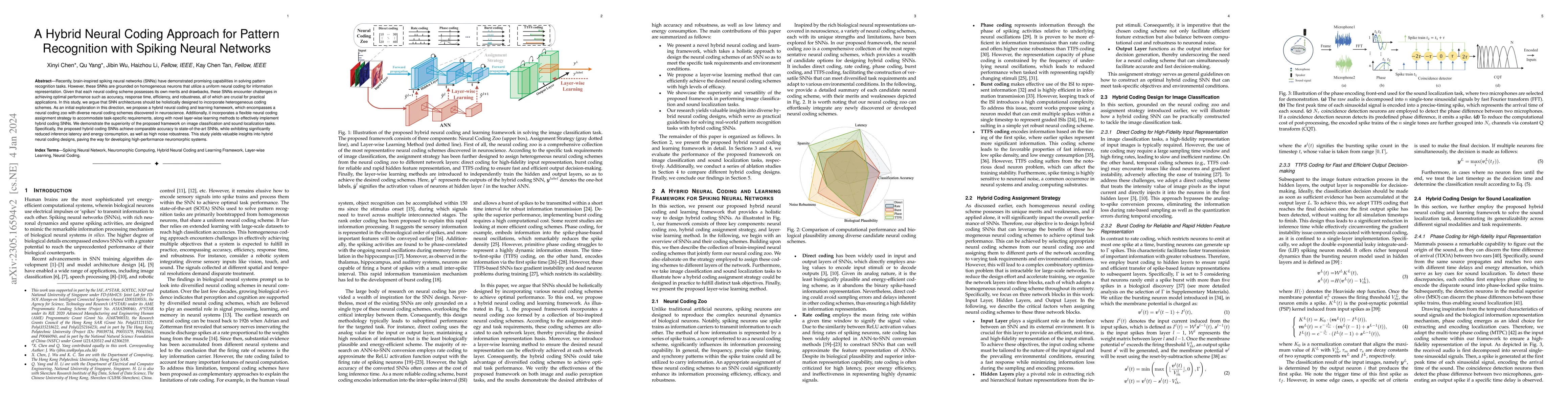 Thumbnail for A Hybrid Neural Coding Approach for Pattern Recognition with Spiking
  Neural Networks