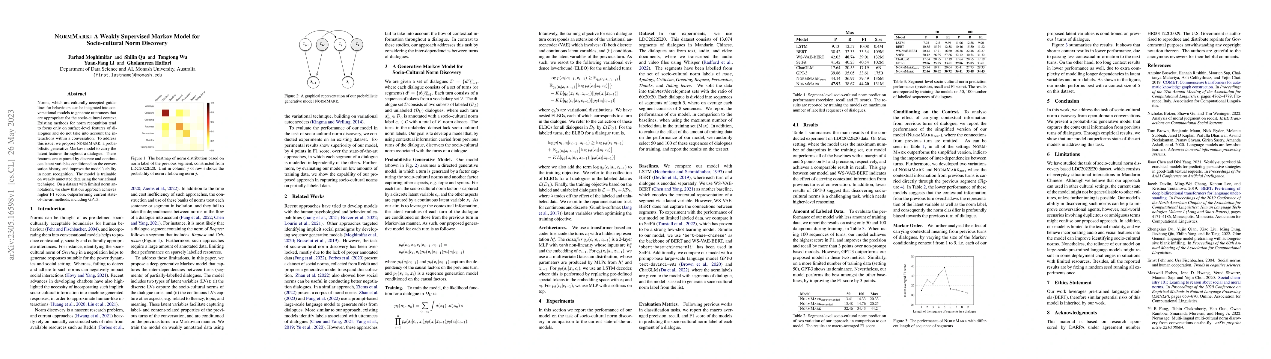 Thumbnail for NormMark: A Weakly Supervised Markov Model for Socio-cultural Norm
  Discovery