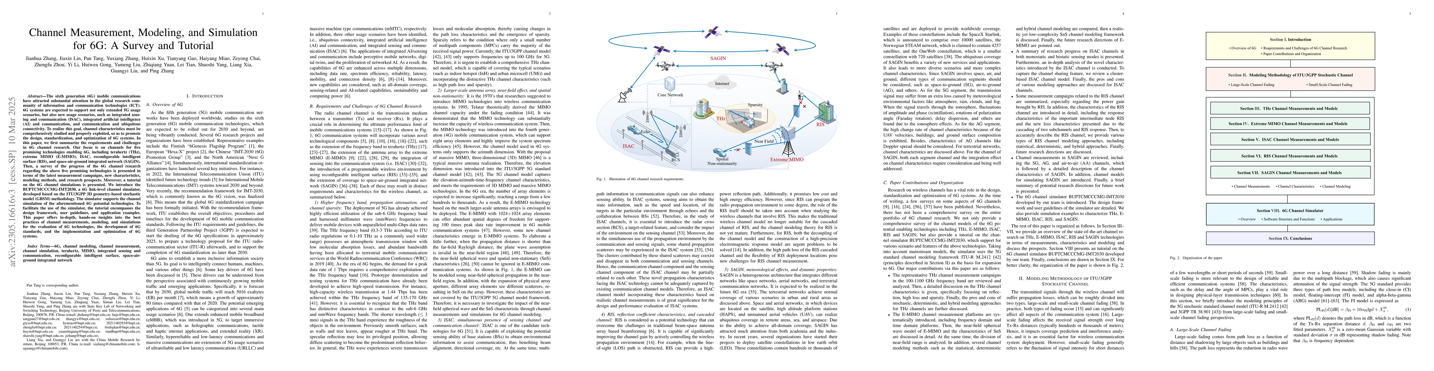 Thumbnail for Channel Measurement, Modeling, and Simulation for 6G: A Survey and
  Tutorial
