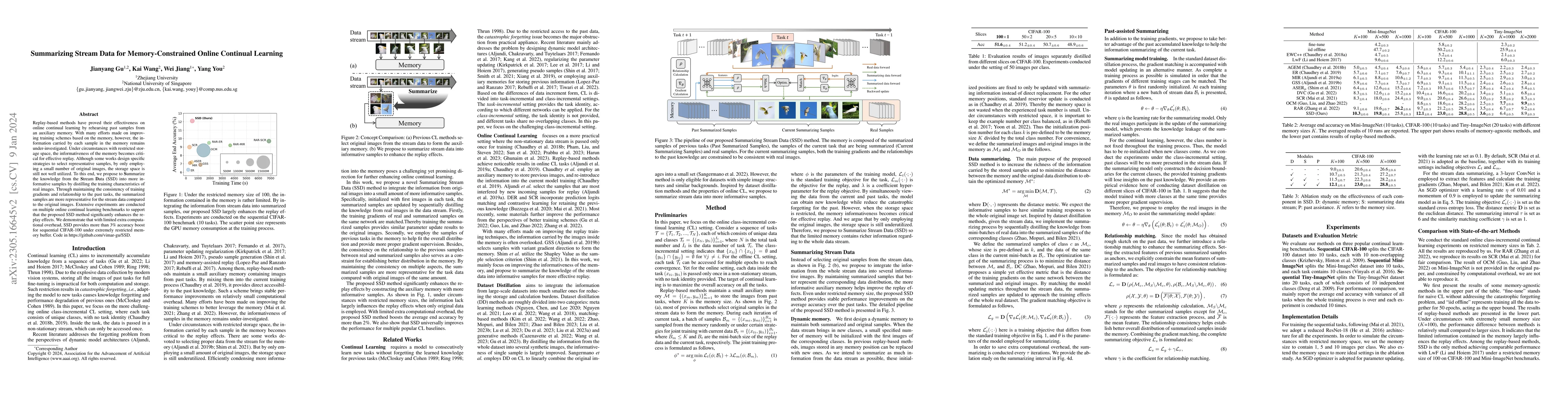 Thumbnail for Summarizing Stream Data for Memory-Constrained Online Continual Learning