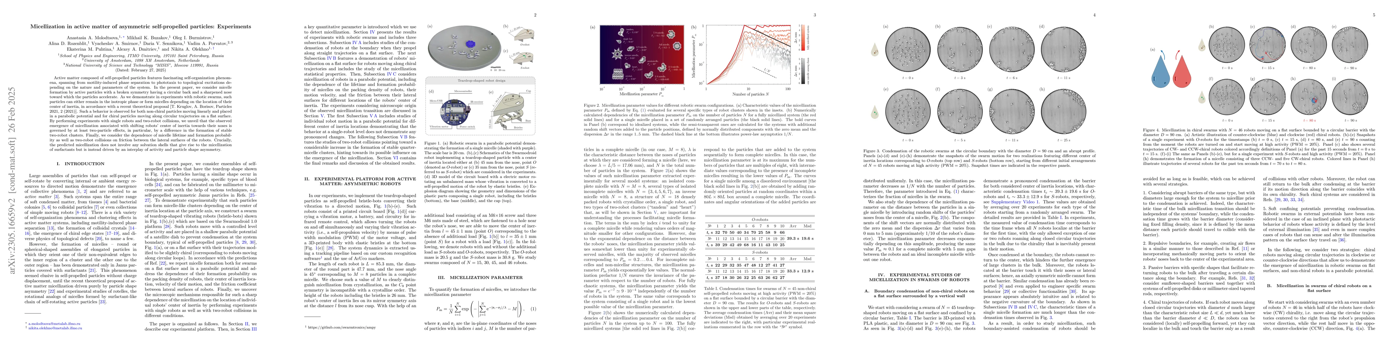 Thumbnail for Experimental demonstration of robotic active matter micellization