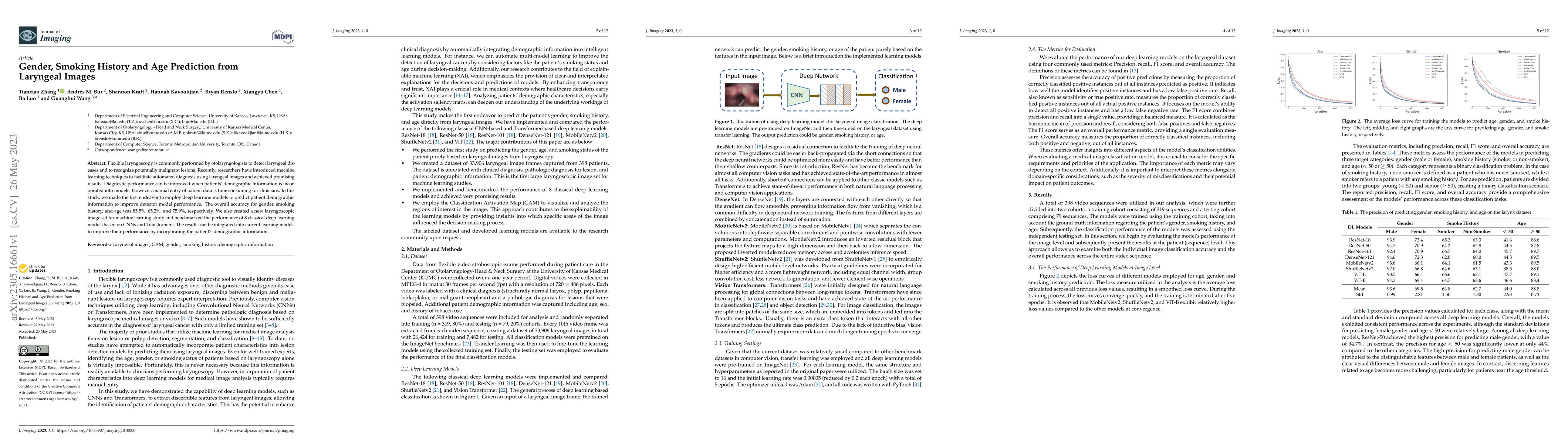 Thumbnail for Gender, Smoking History and Age Prediction from Laryngeal Images
