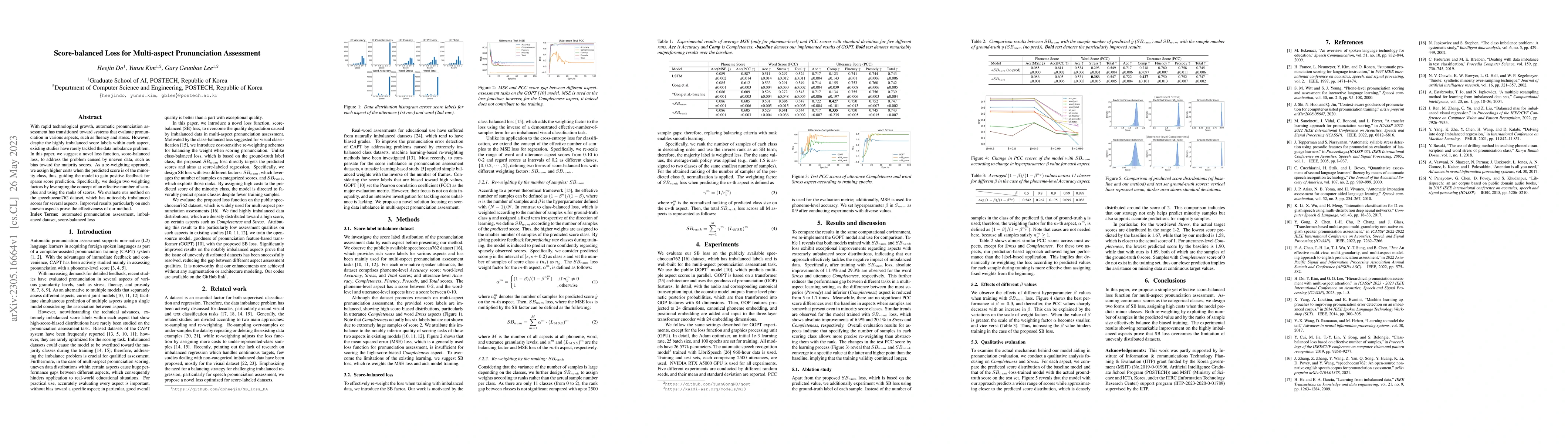 Thumbnail for Score-balanced Loss for Multi-aspect Pronunciation Assessment