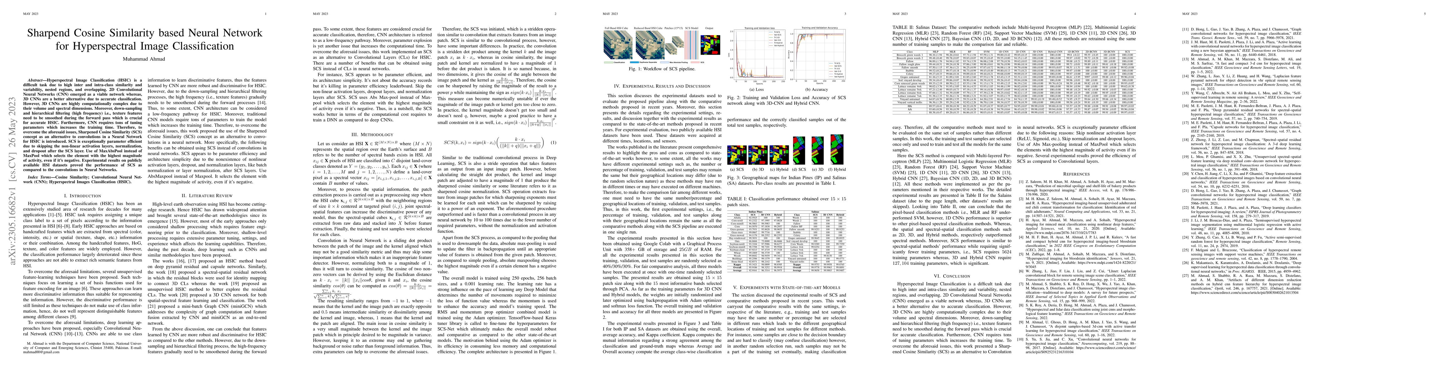 Thumbnail for Sharpend Cosine Similarity based Neural Network for Hyperspectral Image
  Classification