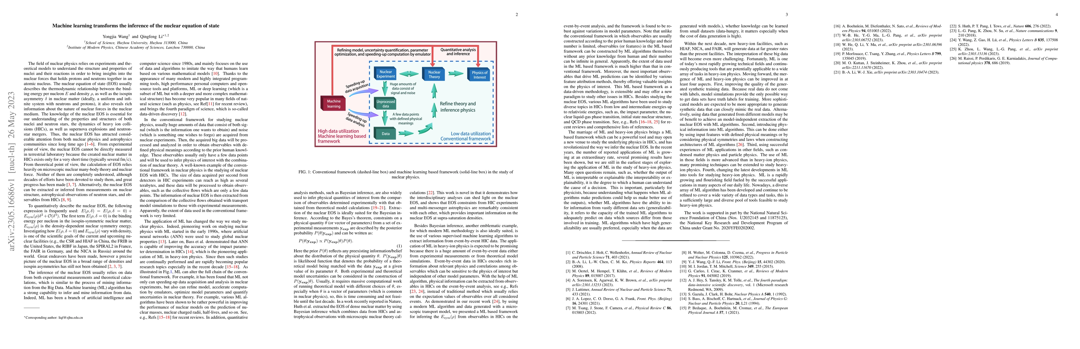 Thumbnail for Machine learning transforms the inference of the nuclear equation of
  state