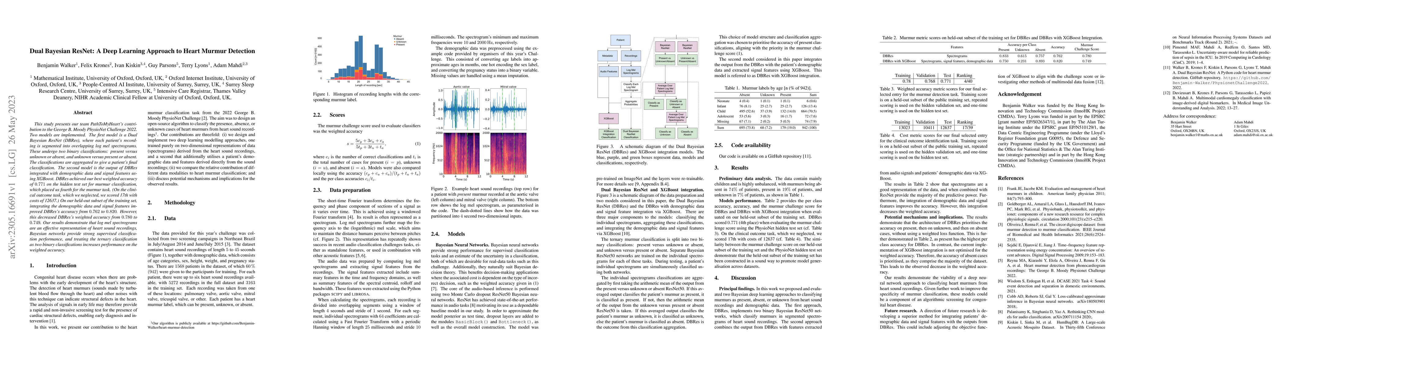 Thumbnail for Dual Bayesian ResNet: A Deep Learning Approach to Heart Murmur Detection