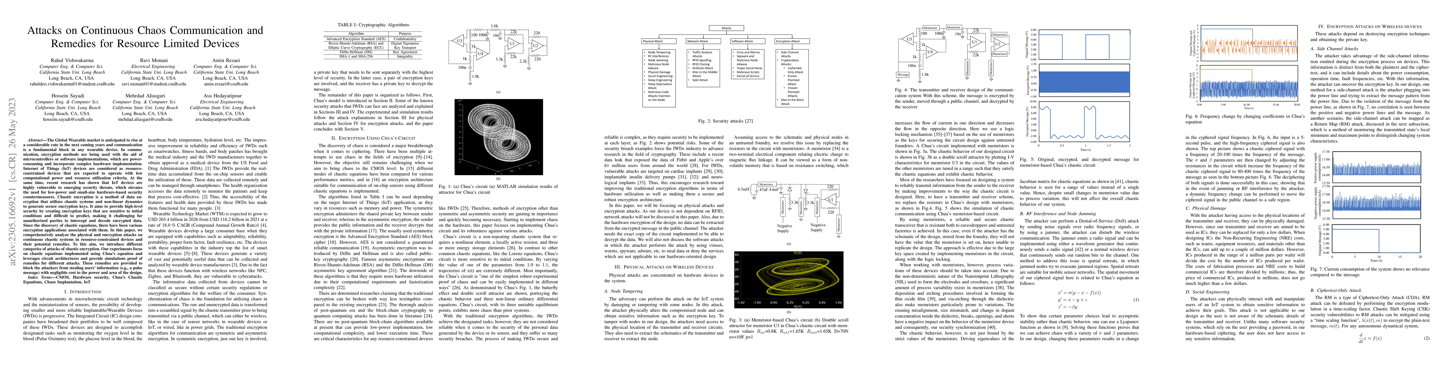 Thumbnail for Attacks on Continuous Chaos Communication and Remedies for Resource
  Limited Devices