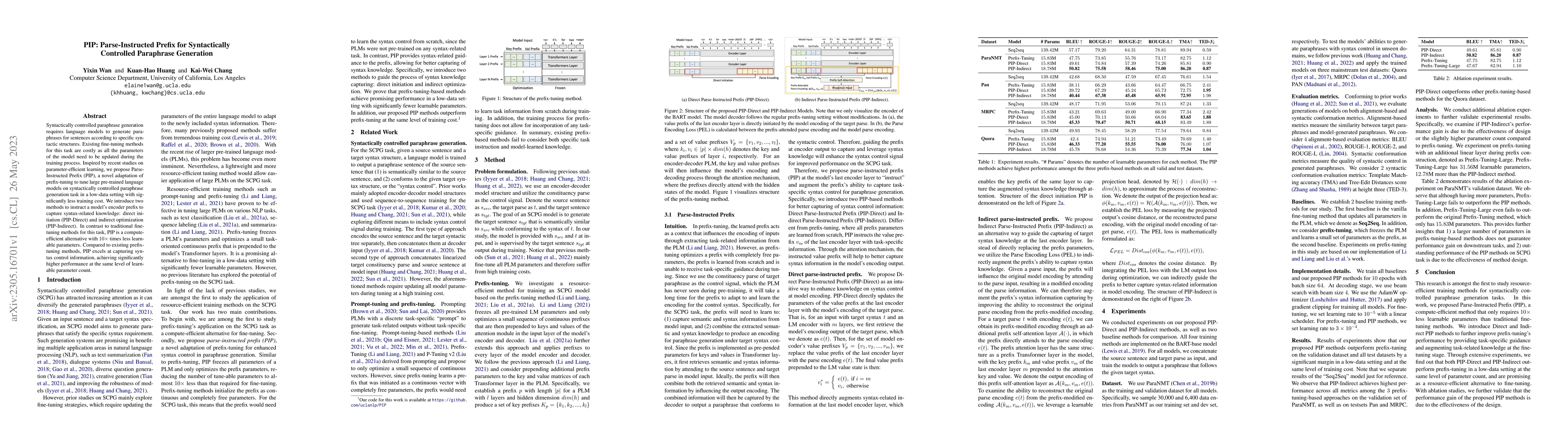 Thumbnail for PIP: Parse-Instructed Prefix for Syntactically Controlled Paraphrase
  Generation