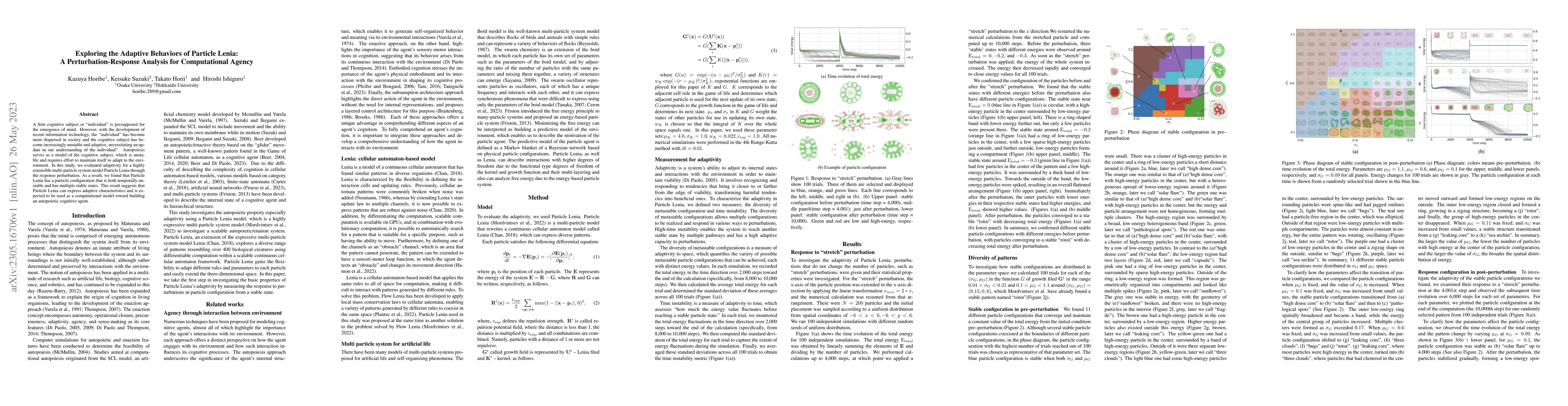 Thumbnail for Exploring the Adaptive Behaviors of Particle Lenia: A
  Perturbation-Response Analysis for Computational Agency