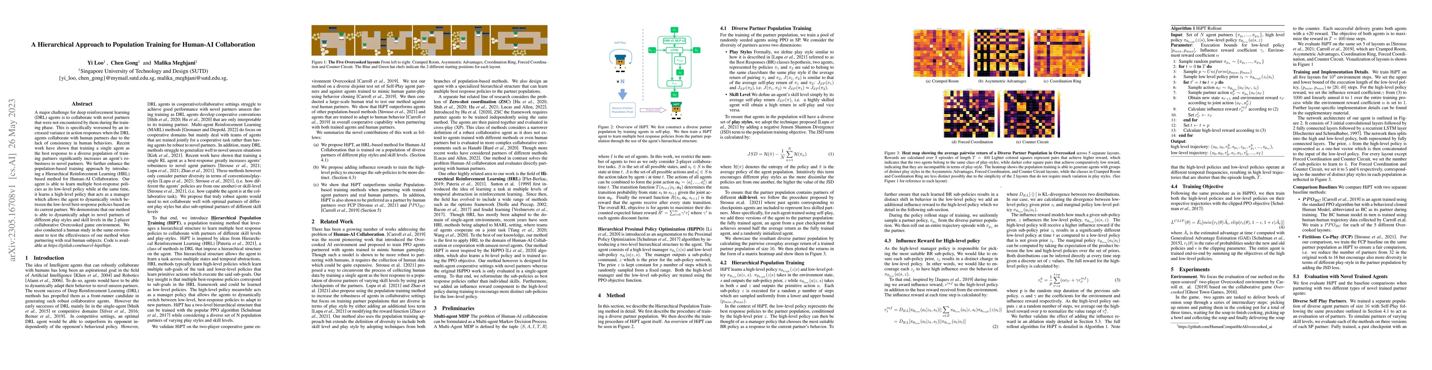 Thumbnail for A Hierarchical Approach to Population Training for Human-AI
  Collaboration