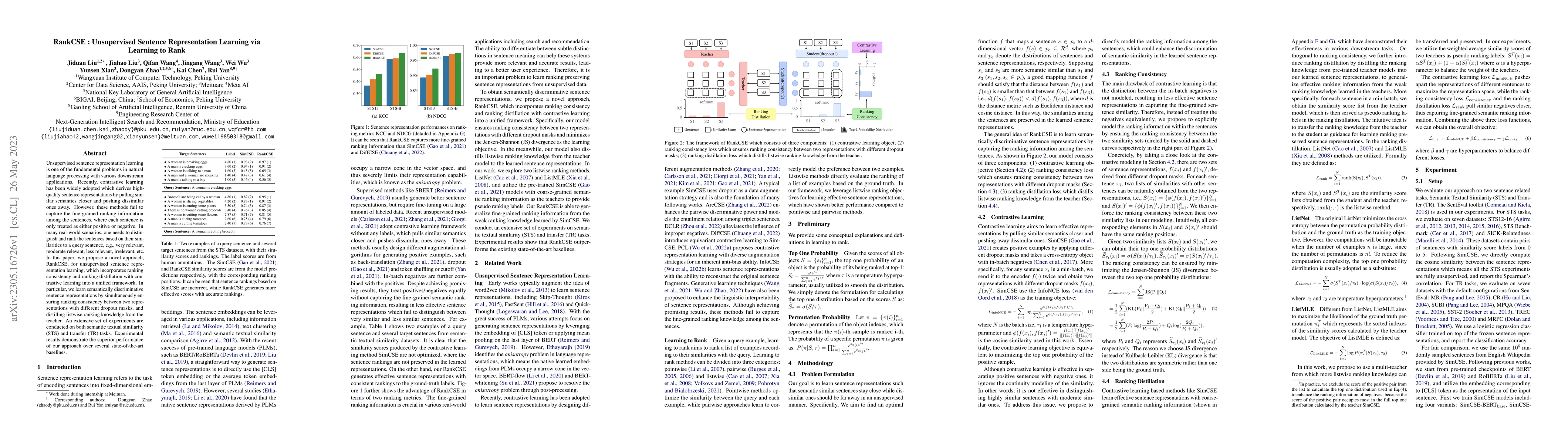 Thumbnail for RankCSE: Unsupervised Sentence Representations Learning via Learning to
  Rank