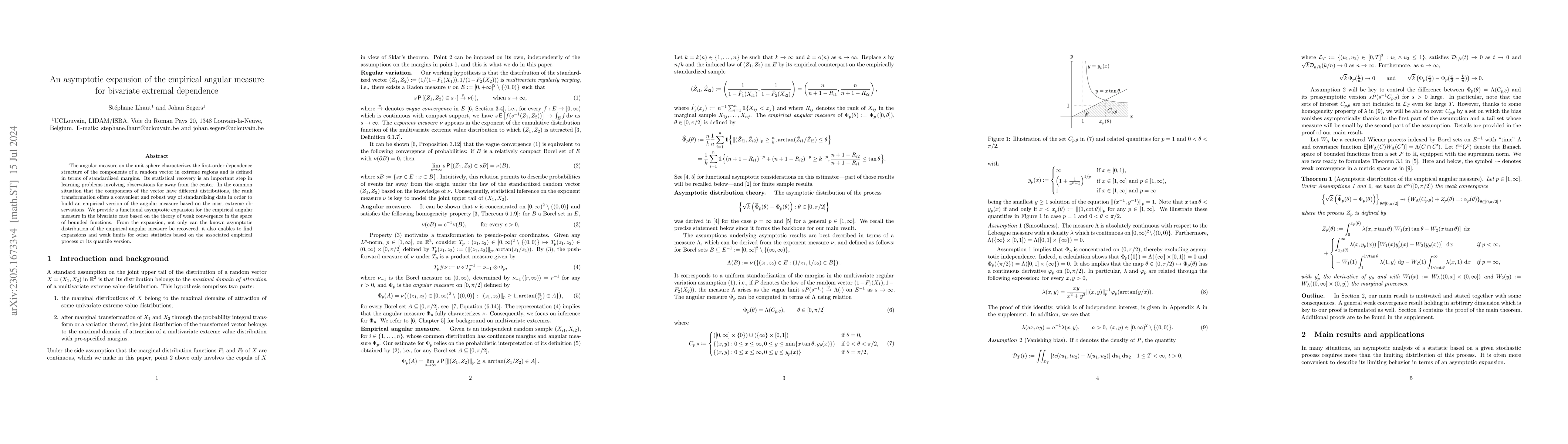 Thumbnail for An asymptotic expansion of the empirical angular measure for bivariate
  extremal dependence