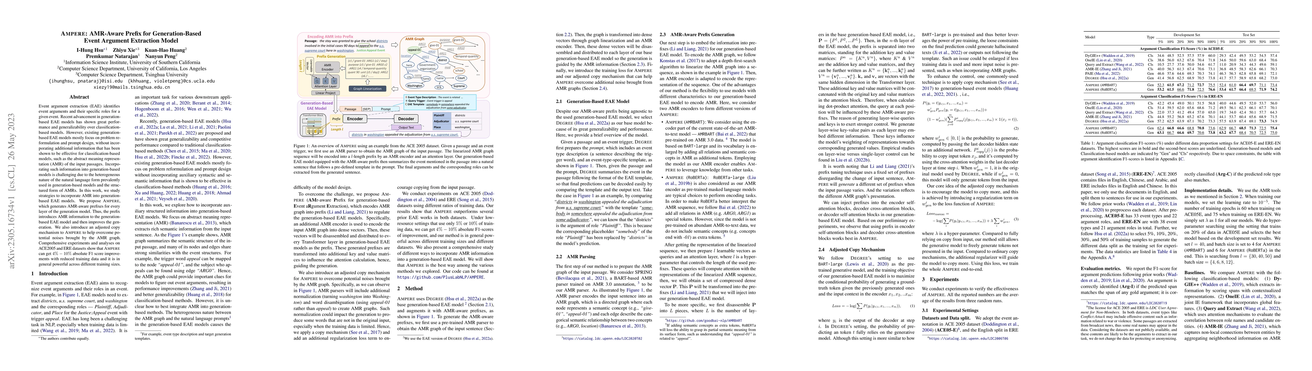 Thumbnail for AMPERE: AMR-Aware Prefix for Generation-Based Event Argument Extraction
  Model