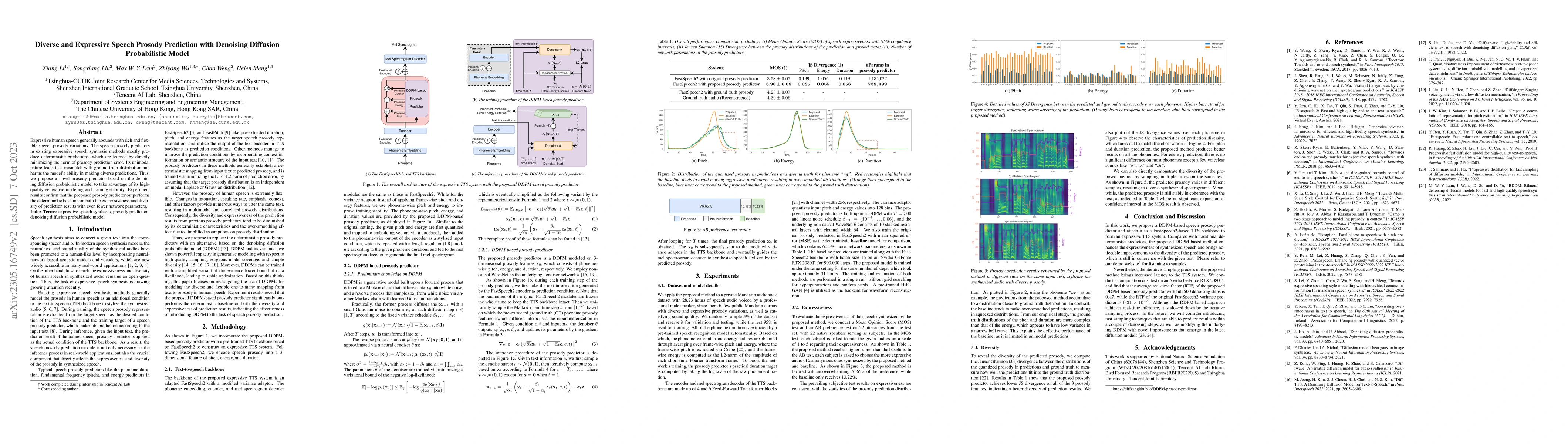 Thumbnail for Diverse and Expressive Speech Prosody Prediction with Denoising
  Diffusion Probabilistic Model