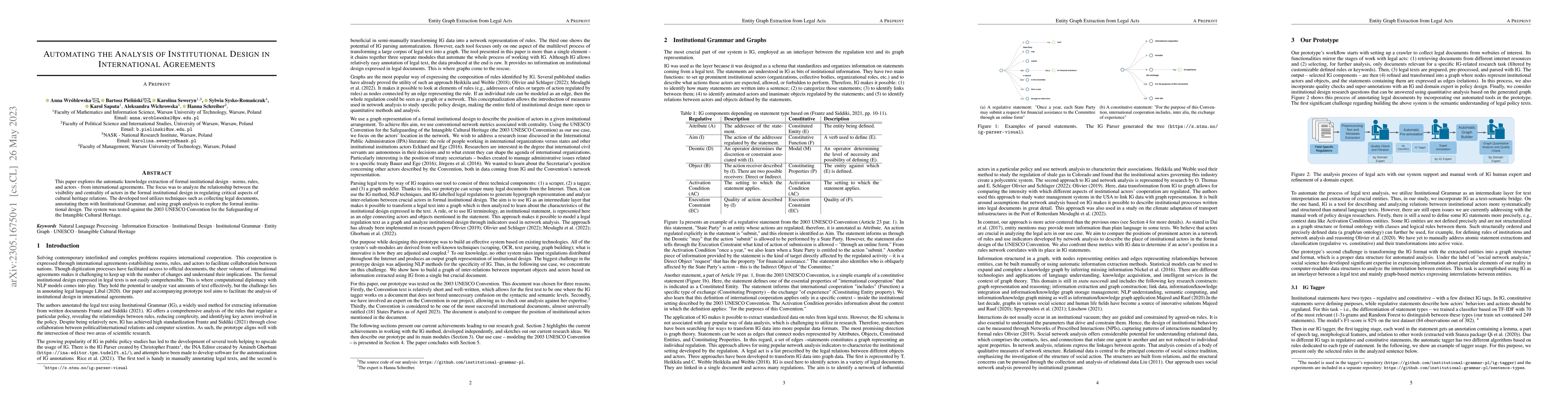 Thumbnail for Automating the Analysis of Institutional Design in International
  Agreements