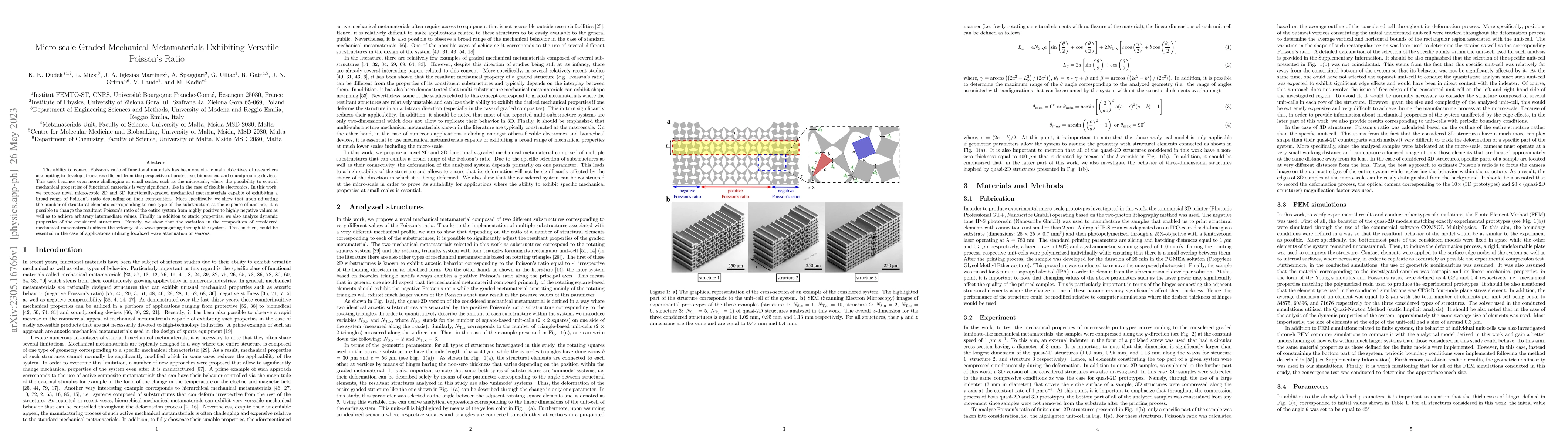 Thumbnail for Micro-scale graded mechanical metamaterials exhibiting versatile
  Poisson's ratio