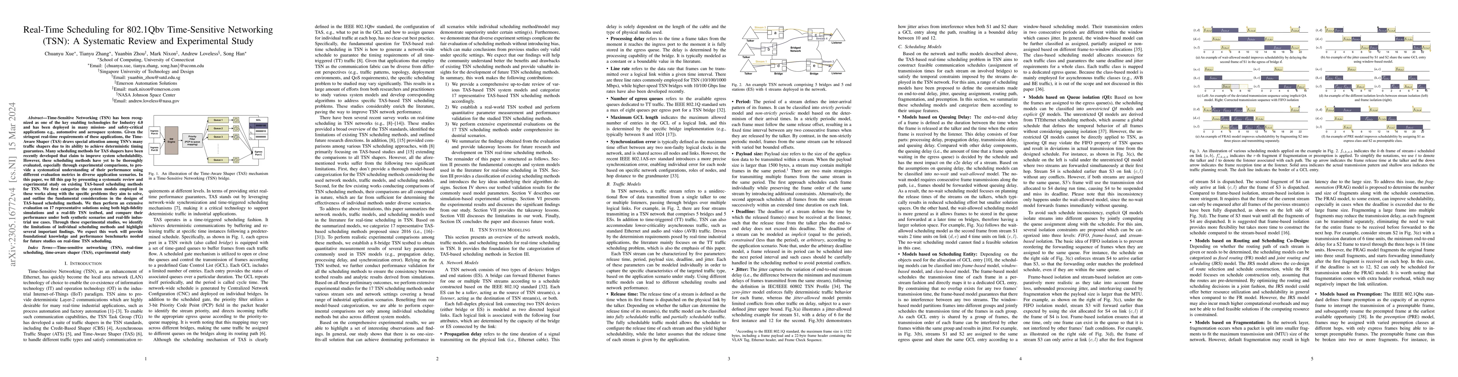 Thumbnail for Real-Time Scheduling for 802.1Qbv Time-Sensitive Networking (TSN): A
  Systematic Review and Experimental Study