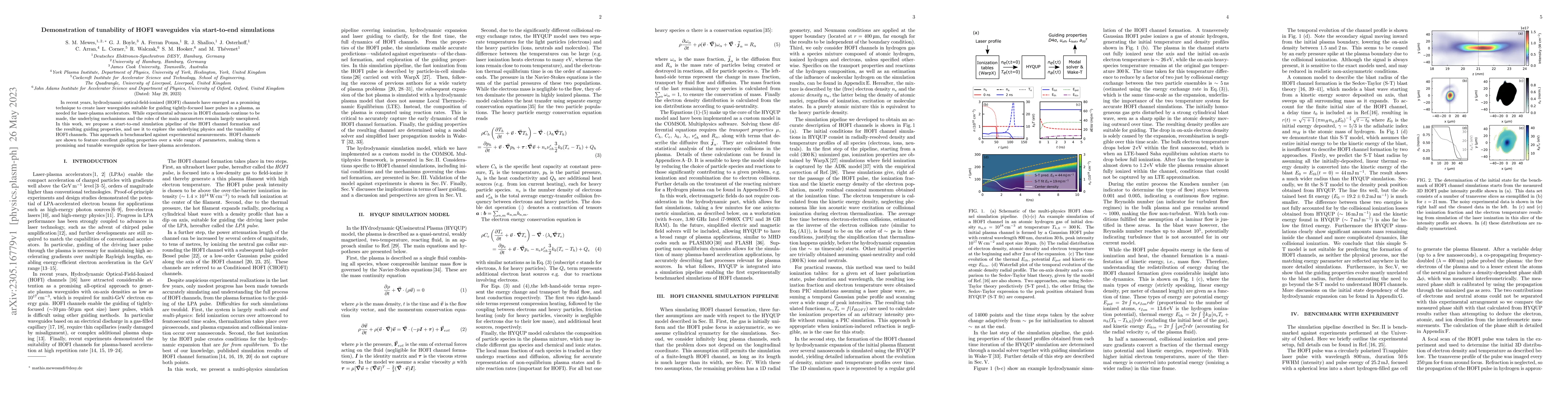 Thumbnail for Demonstration of tunability of HOFI waveguides via start-to-end
  simulations
