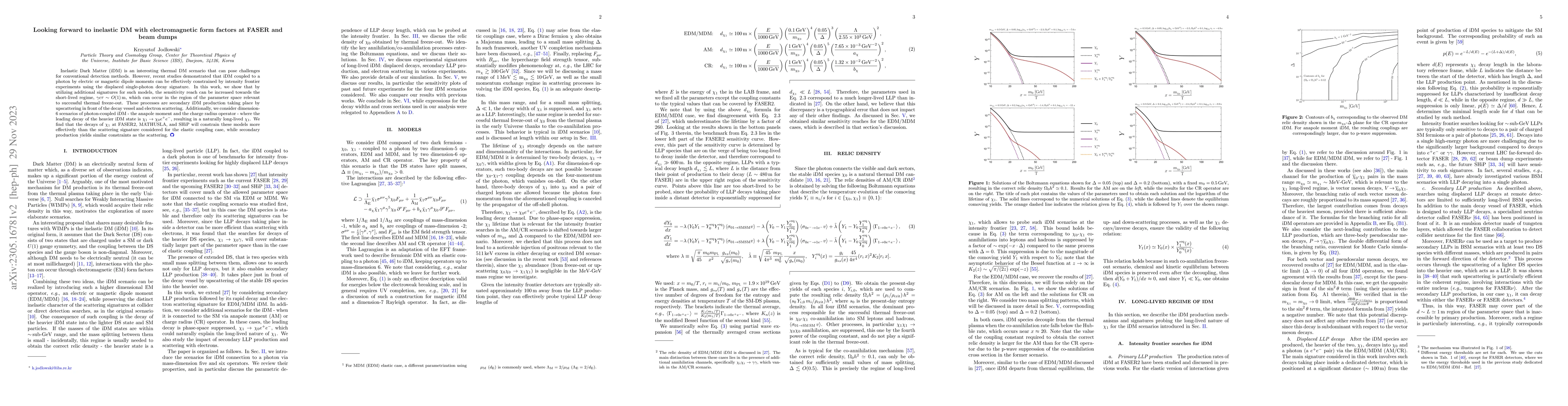 Thumbnail for Looking forward to inelastic DM with electromagnetic form factors at
  FASER and beam dump experiments