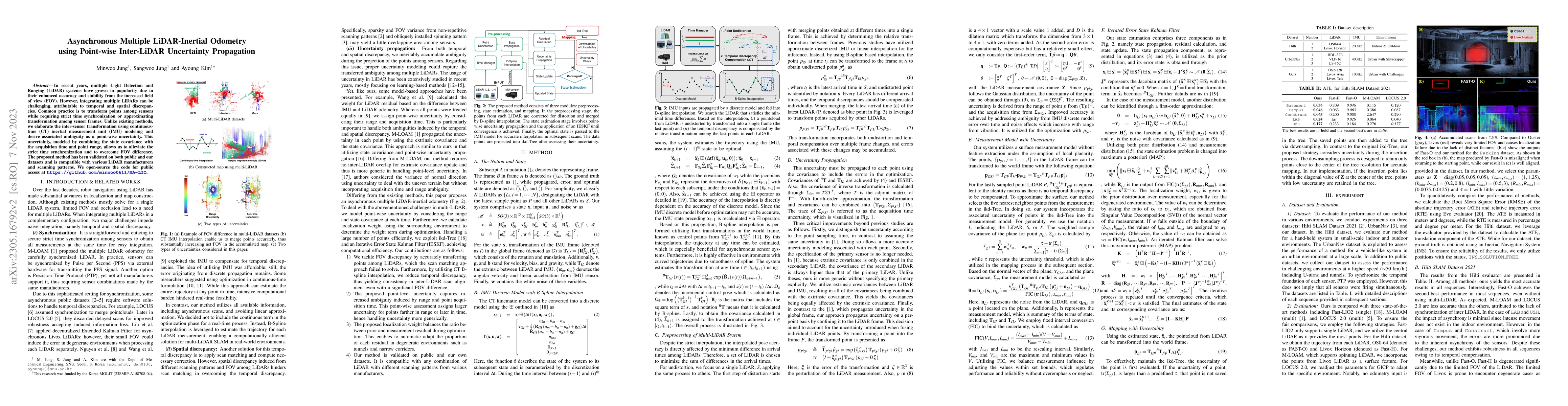 Thumbnail for Asynchronous Multiple LiDAR-Inertial Odometry using Point-wise
  Inter-LiDAR Uncertainty Propagation