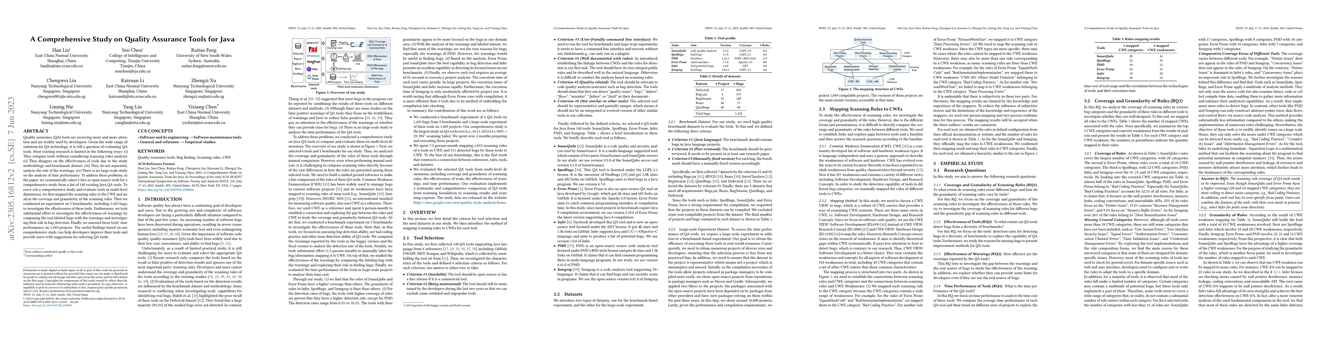 Thumbnail for A Comprehensive Study on Quality Assurance Tools for Java