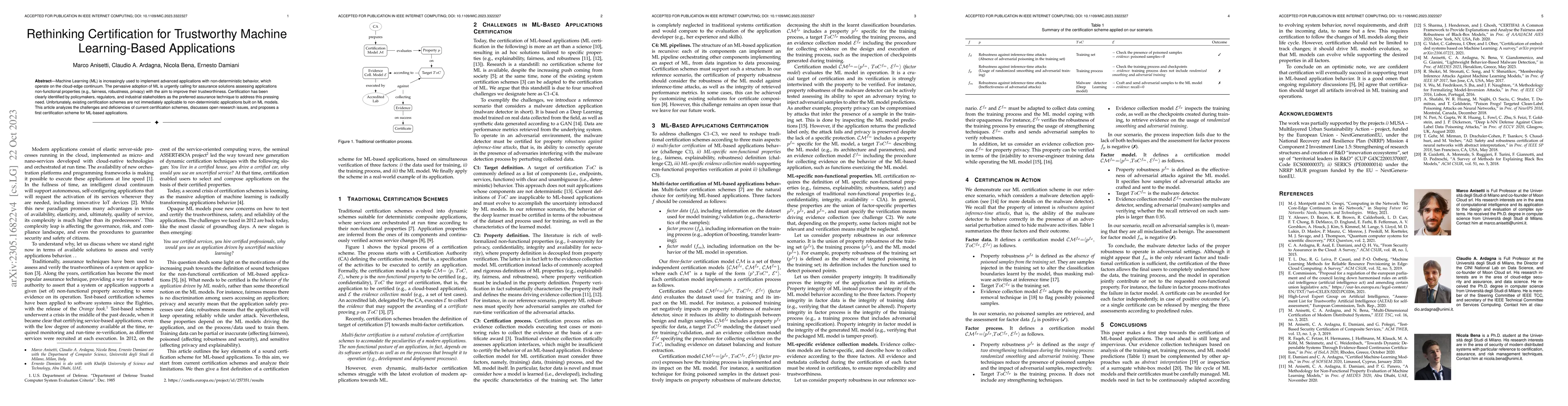Thumbnail for Rethinking Certification for Trustworthy Machine Learning-Based
  Applications