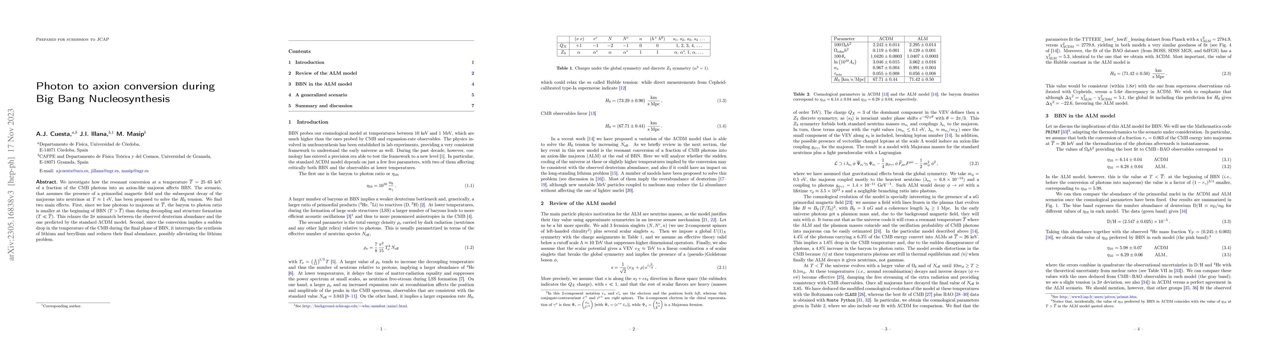 Thumbnail for Photon to axion conversion during Big Bang Nucleosynthesis