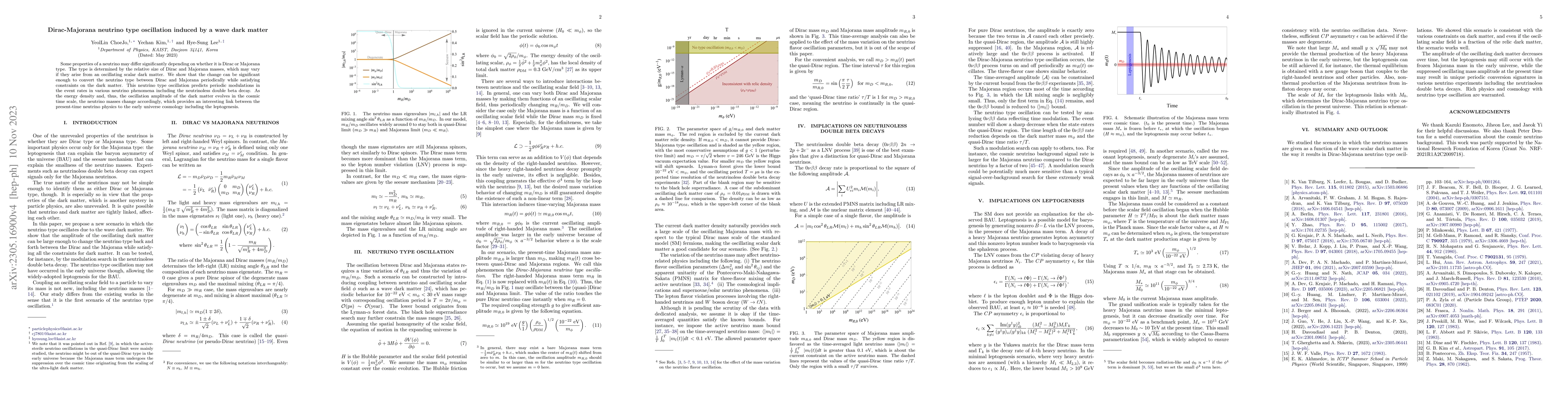 Thumbnail for Dirac-Majorana neutrino type oscillation induced by a wave dark matter
