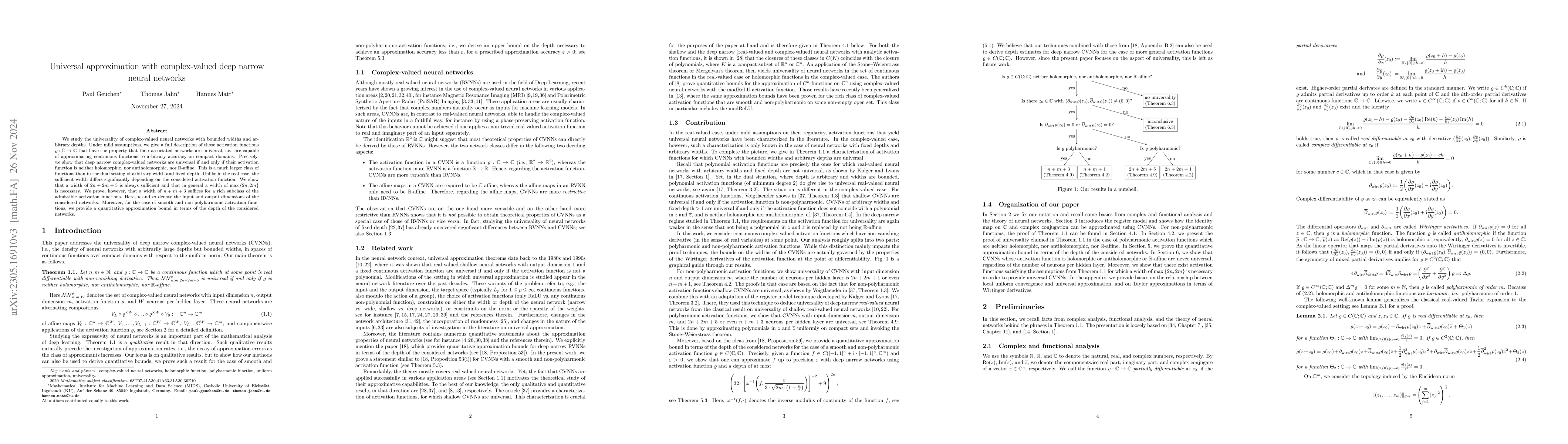 Thumbnail for Universal approximation with complex-valued deep narrow neural networks