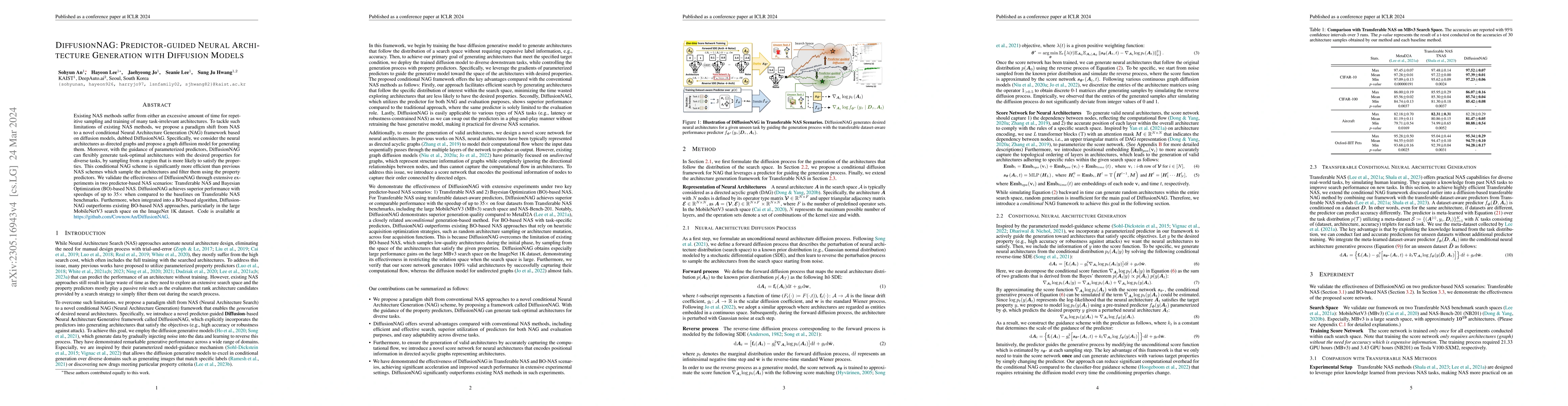 Thumbnail for DiffusionNAG: Predictor-guided Neural Architecture Generation with
  Diffusion Models