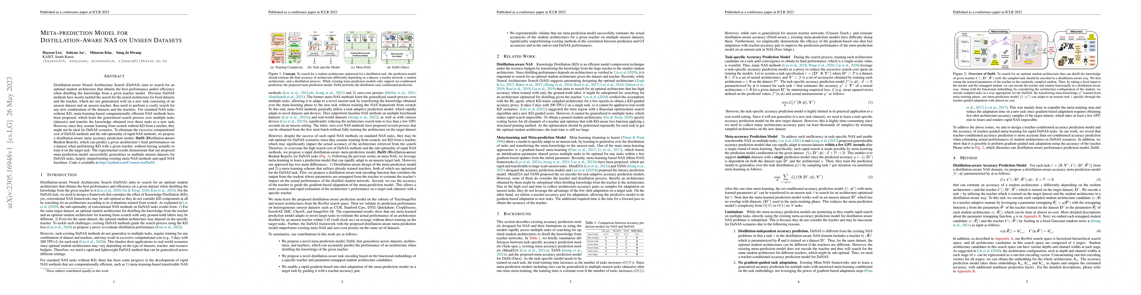 Thumbnail for Meta-prediction Model for Distillation-Aware NAS on Unseen Datasets