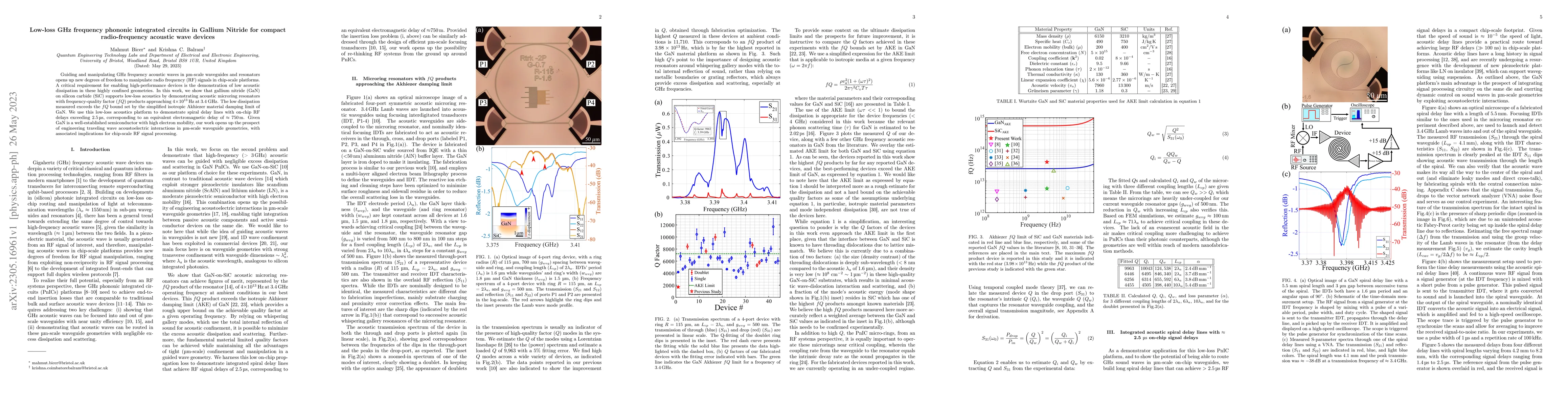 Thumbnail for Low-loss GHz frequency phononic integrated circuits in Gallium Nitride
  for compact radio-frequency acoustic wave devices