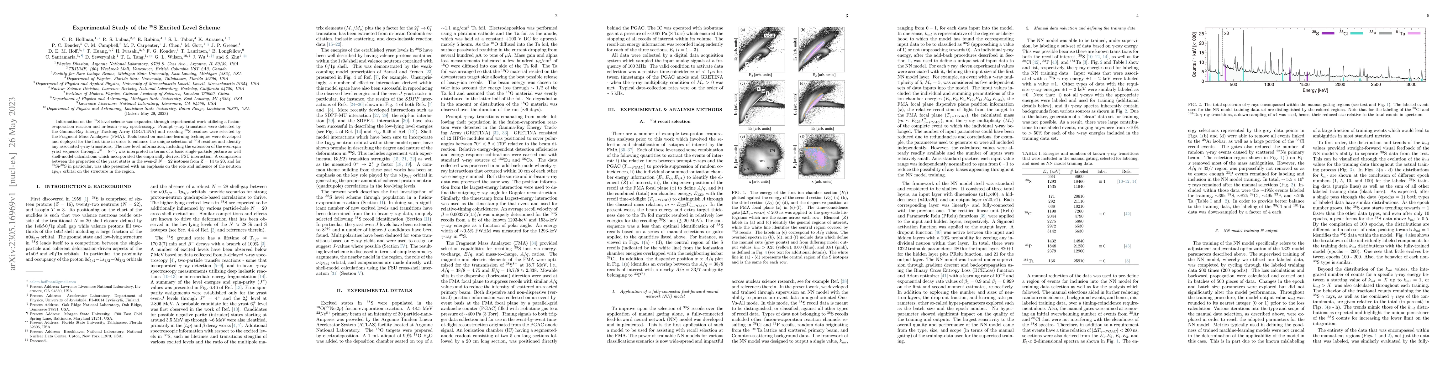 Thumbnail for Experimental Study of the $^{\textbf{38}}$S Excited Level Scheme