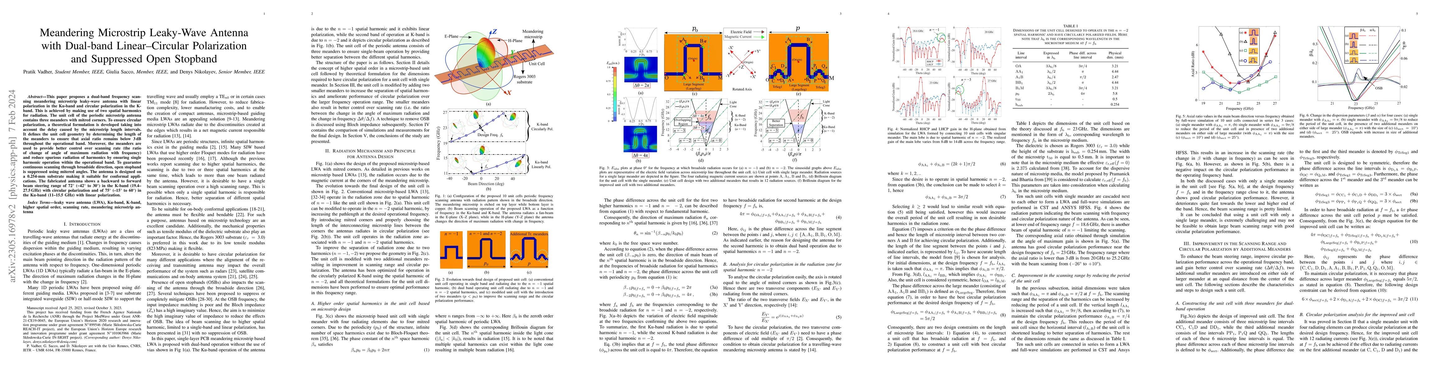 Thumbnail for Meandering microstrip leaky-wave antenna with dual-band linear-circular
  polarization and suppressed open stopband