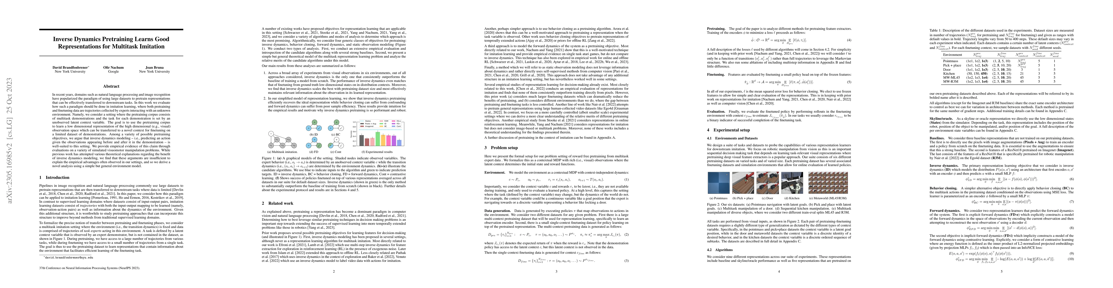 Thumbnail for Inverse Dynamics Pretraining Learns Good Representations for Multitask
  Imitation