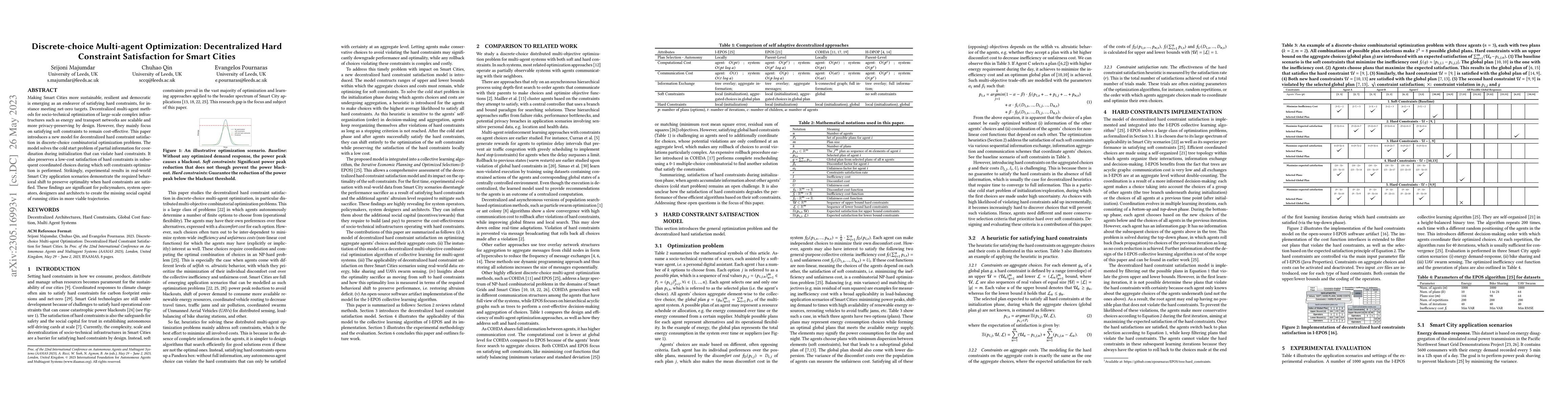 Thumbnail for Discrete-choice Multi-agent Optimization: Decentralized Hard Constraint
  Satisfaction for Smart Cities