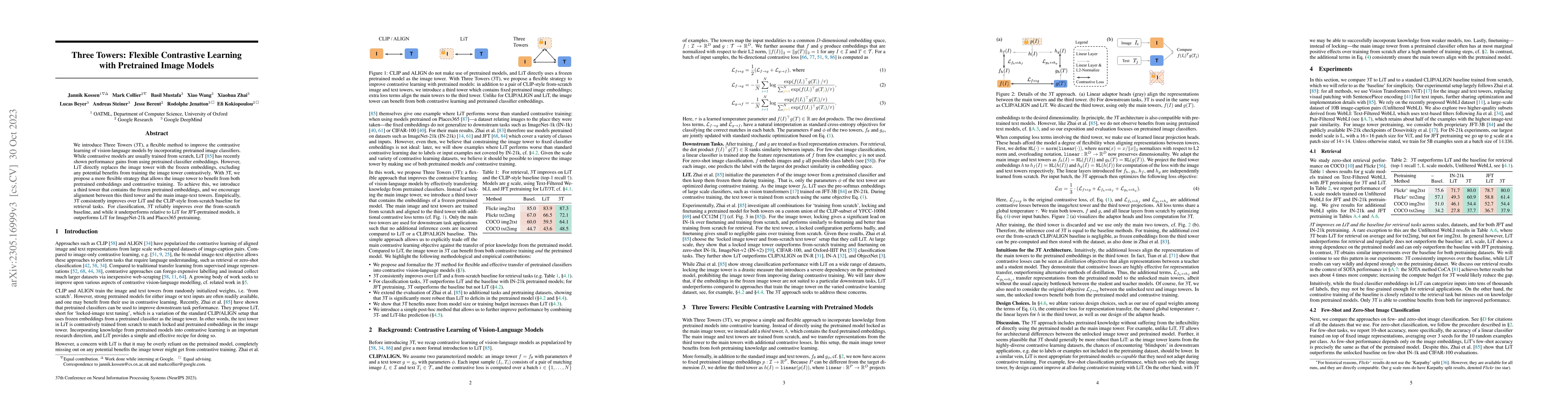 Thumbnail for Three Towers: Flexible Contrastive Learning with Pretrained Image Models
