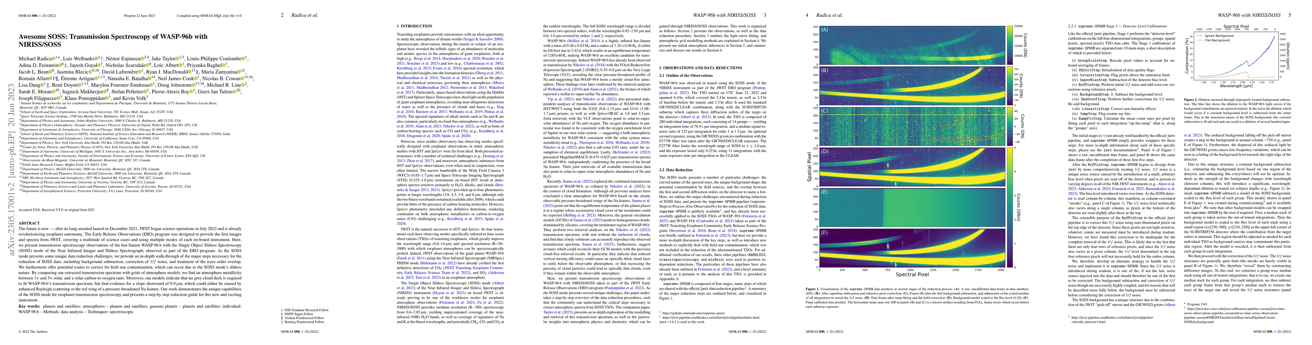 Thumbnail for Awesome SOSS: Transmission Spectroscopy of WASP-96b with NIRISS/SOSS